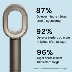 Det Filtrerende Brusehoved