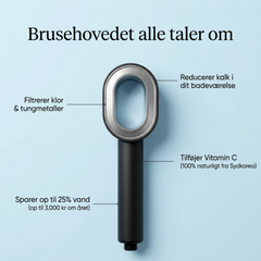Det Filtrerende Brusehoved